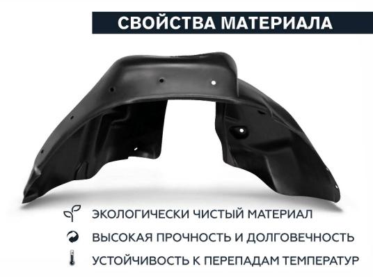 Подкрылок GEELY Monjaro 2022- (задний левый) Новлайн