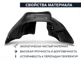 Подкрылок MAZDA 3 2009-2013 хб. сед. (задний правый) Новлайн